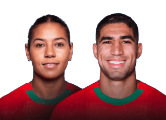 Hakimi et Chebbak dans l’élite mondiale du football (FIFPRO 2025) Hakimi et Chebbak dans l’élite mondiale du football (FIFPRO 2025)