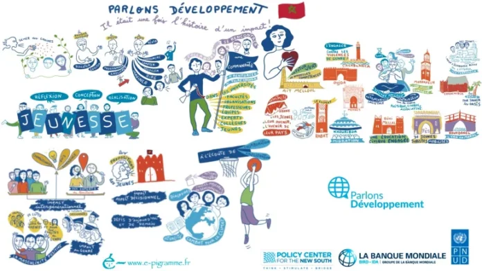La Banque mondiale salue l’impact de l'initiative « Parlons Développement »